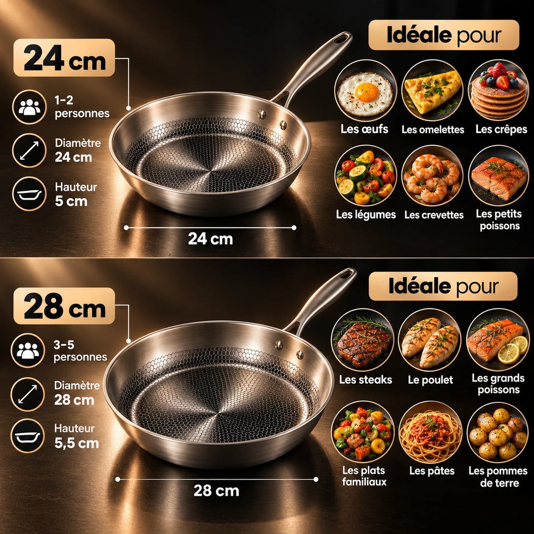 Guide des tailles de la poêle AKARI : 24 cm et 28 cm