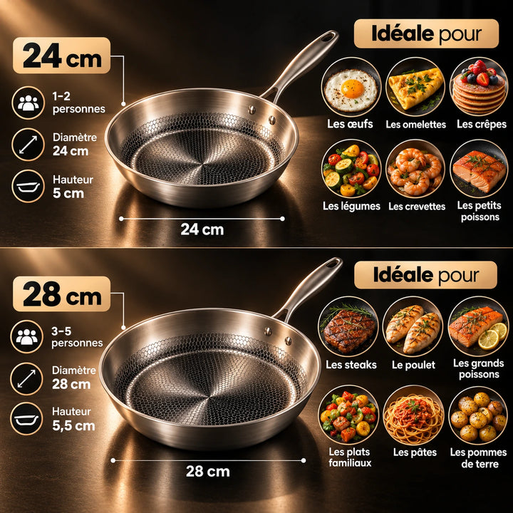 Guide des tailles de la poêle AKARI : 24 cm et 28 cm